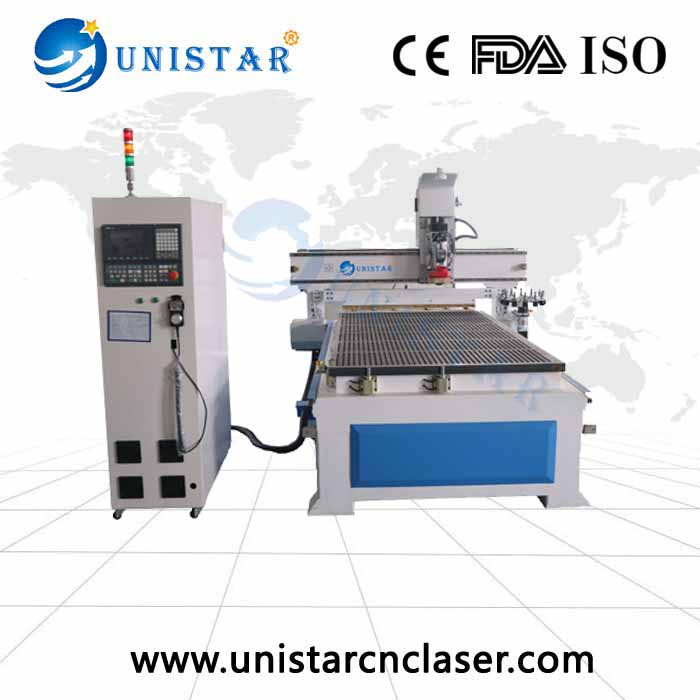 Disque ATC Process Center